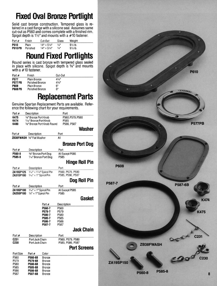 port-replacement-parts