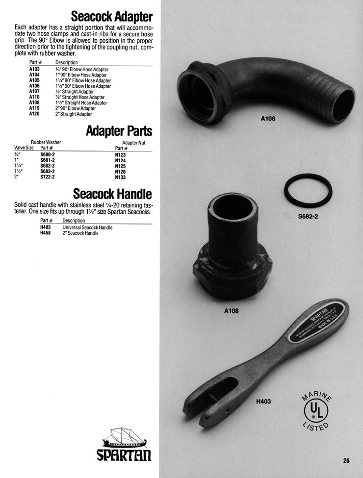 seacock-handle